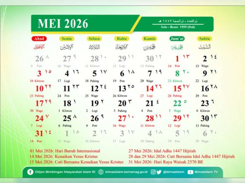 kalender Jawa, Besok tanggal 06 Mei 2026  jatuh pada hari Rabu Pon
