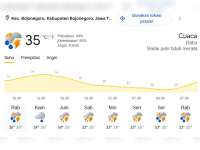 Prakiraan Cuaca 13 Mei 2026 di Bojonegoro