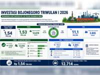 Sektor Jasa dan Perdagangan Dongkrak Investasi Bojonegoro, Laporan PMDN di Triwulan I