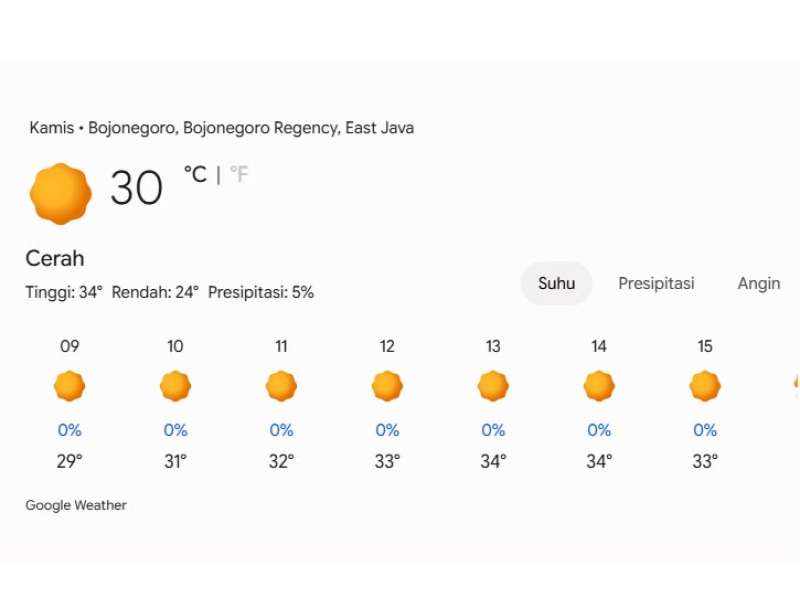 Prakiraan Cuaca Bojonegoro 11 Juni 2026