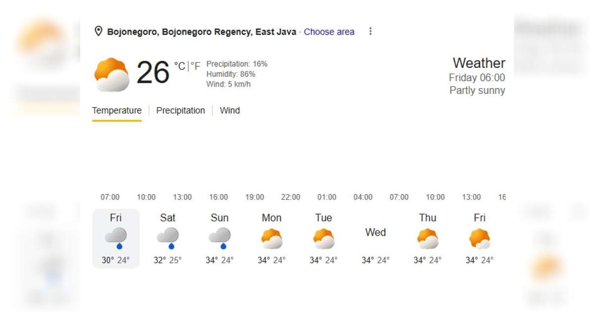 Prakiraan Cuaca Bojonegoro 12 Juni 2026