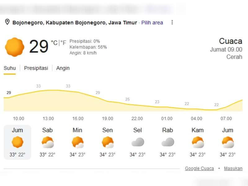 Prakiraan Cuaca Bojonegoro 10 Juli 2026