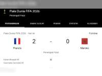 Piala Dunia Prancis Vs Maroko 2-0