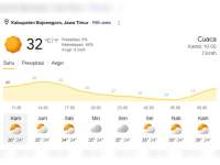 Prakiraan Cuaca Bojonegoro 01 Oktober  2026