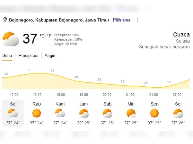 Prakiraan Cuaca Bojonegoro 13 Oktober  2026