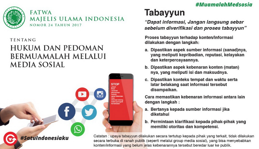 MUI Keluarkan Fatwa Tentang Hukum Dan Pedoman Bermuamalah Melalui Media ...