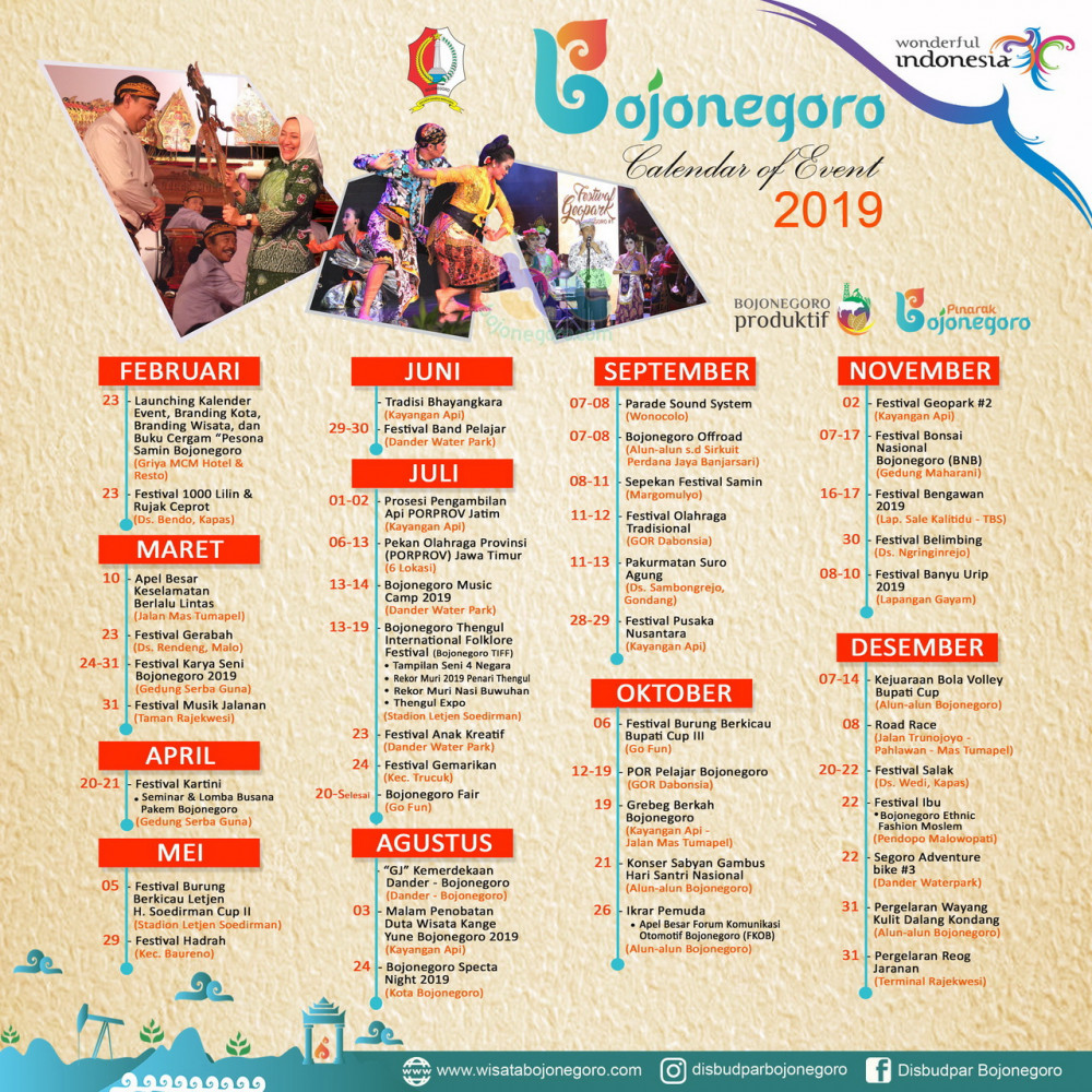  Kalender  Indonesia 2021  Kalender  Jawa  Tahun 2021  Bulan 